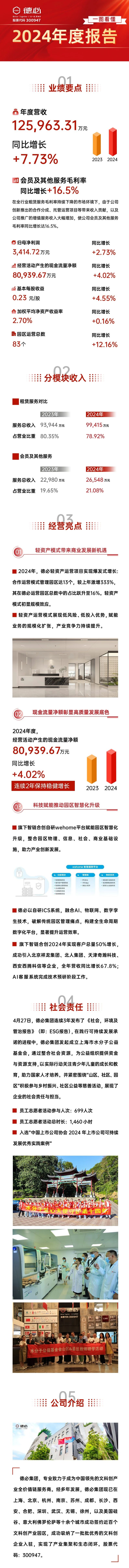 微信图片_20250509110138.jpg